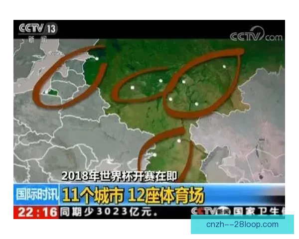 2026世界杯官方公布跨六个时区的全球赛事直播安排